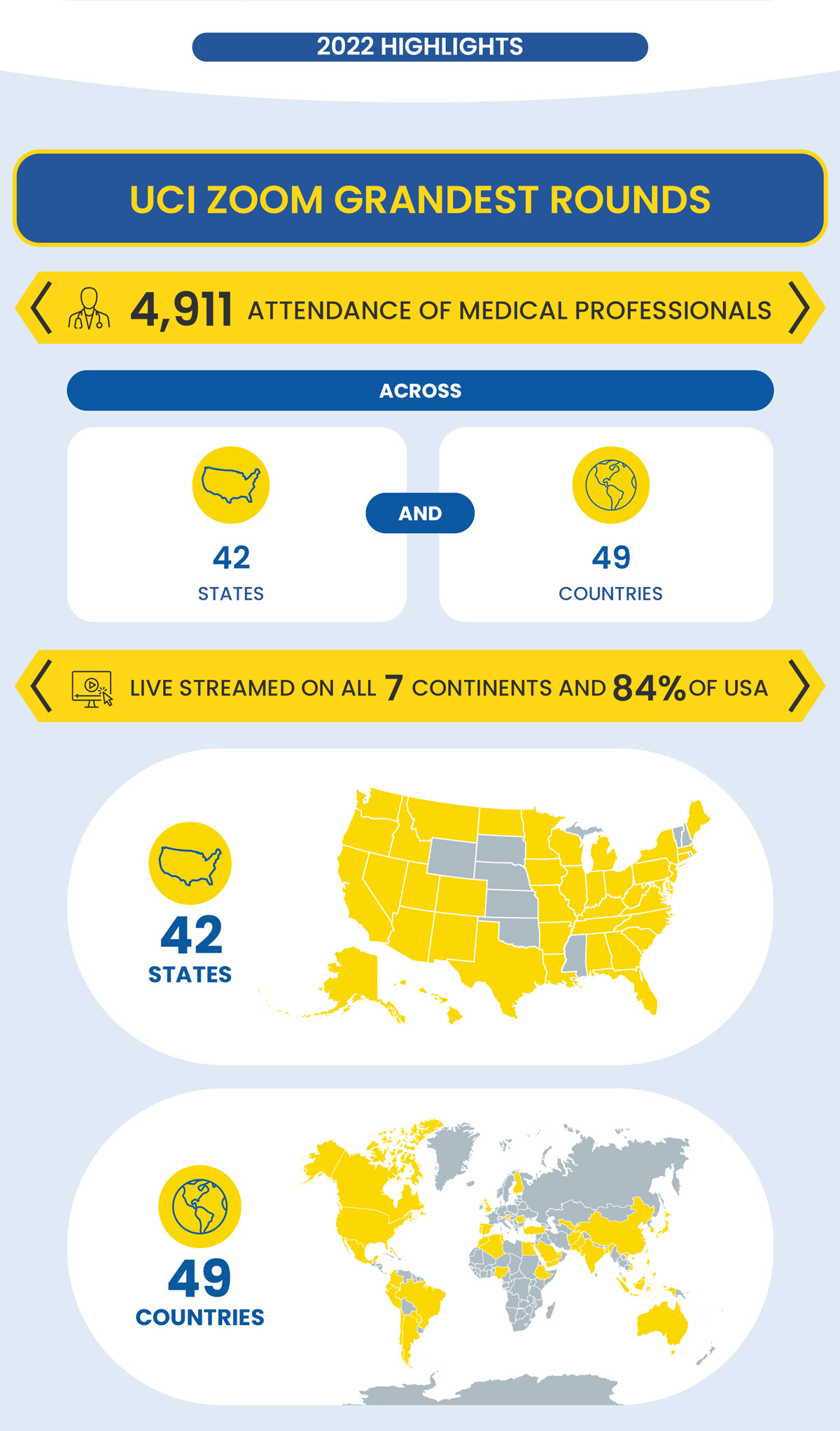 UCI-Urology-Teach